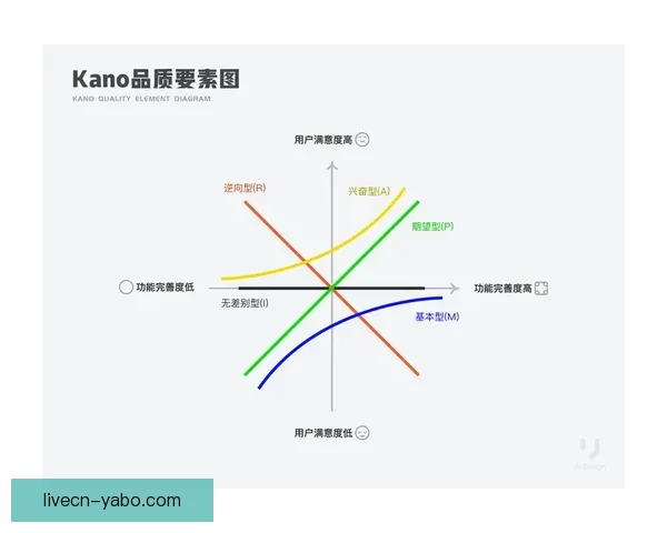 亚博登录入口最新官网指南安全访问技巧与用户体验全面解析详细版