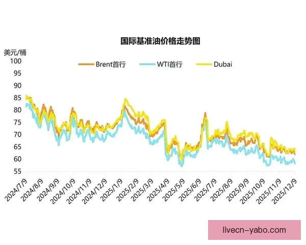 2026世界杯最新盘口分析与赛果走势全面预测
