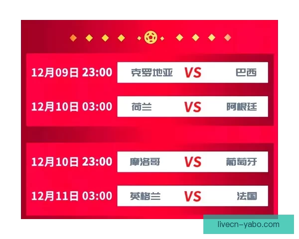 世界杯竞猜赔率分析与热门球队胜负概率预测全面解读