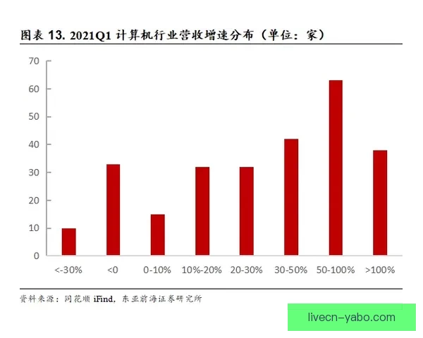 东契奇首节砍17分一度离场后强势回归 实现生涯5000分里程碑