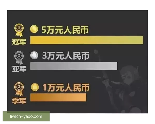 美加墨世界杯竞猜入口全面开启，快来参与赢取丰厚大奖！