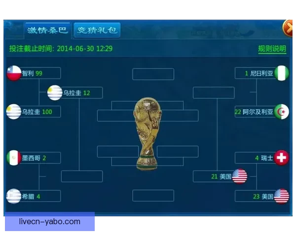 世界杯赛事全程精彩竞猜APP下载安装指南轻松畅玩
