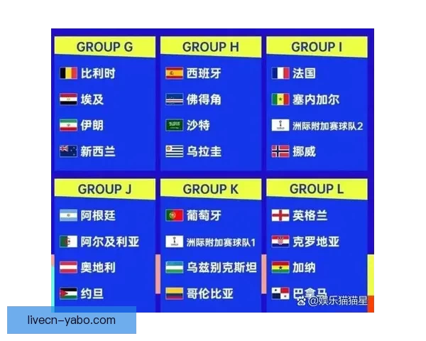 2026年世界杯完整赛程及各阶段比赛时间安排一览 2026年世界杯完整赛程及各阶段比赛时间安排一览