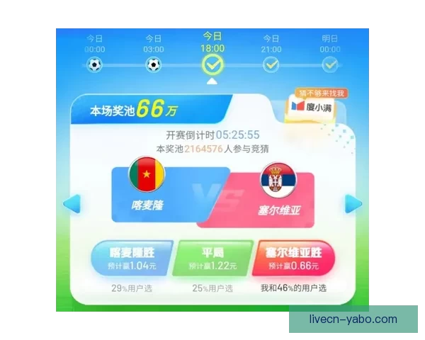 世界杯赛事竞猜预测:解析各队实力对比与赛程走势分析 世界杯赛事竞猜预测:解析各队实力对比与赛程走势分析